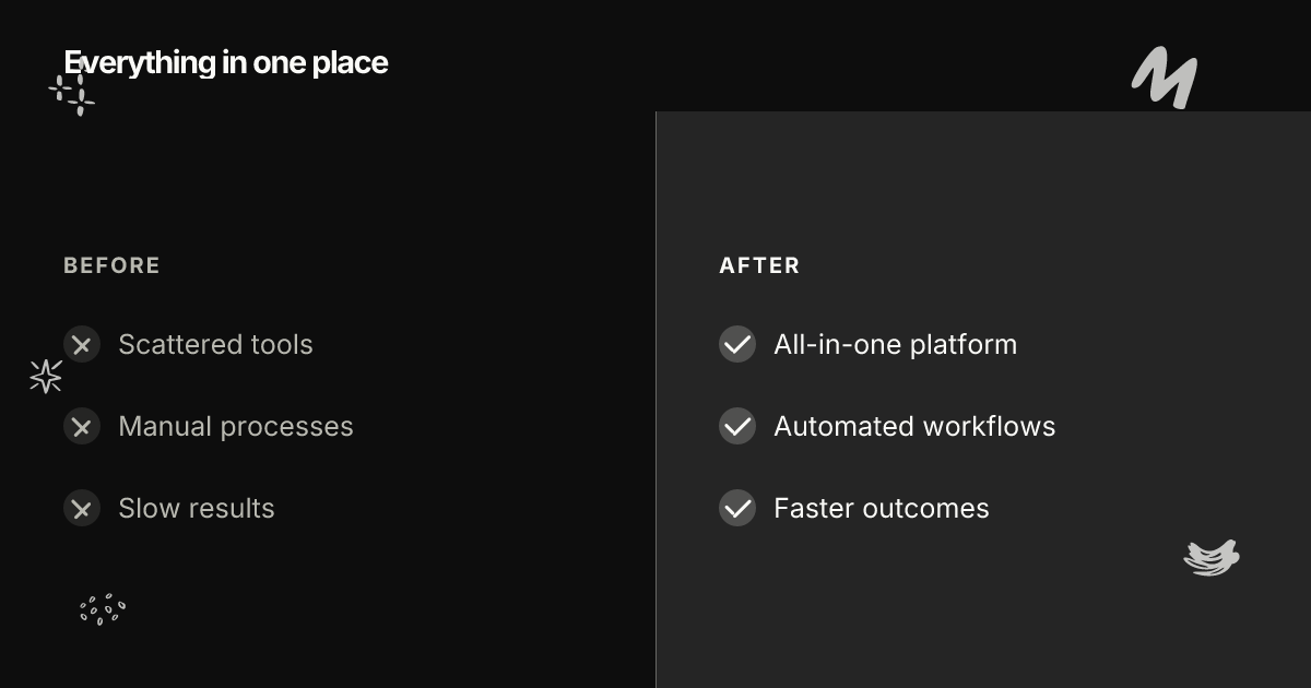 Before / after template in the Chalk palette