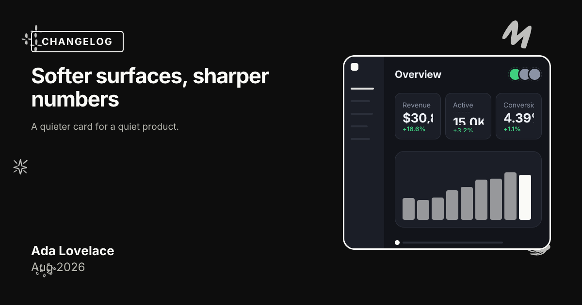 Dashboard update template in the Chalk palette