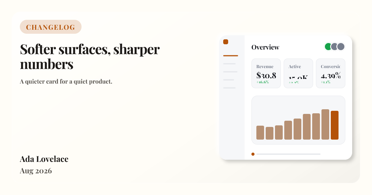Dashboard update template in the Paper palette