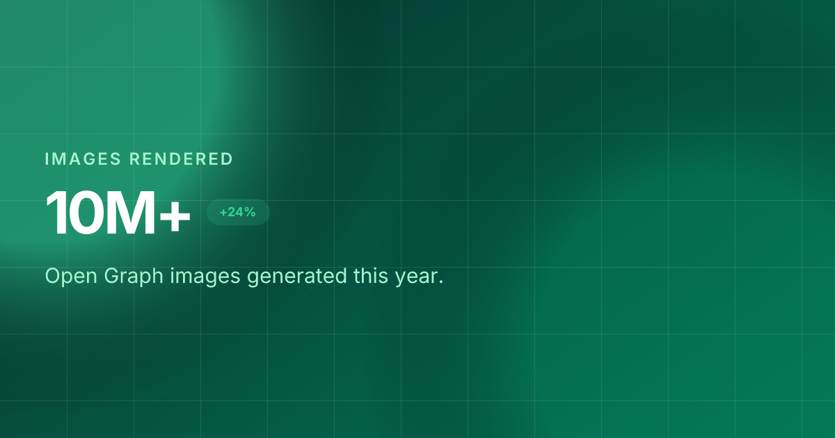 Metric template in the Forest palette