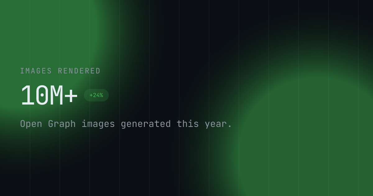 Metric template in the Terminal palette