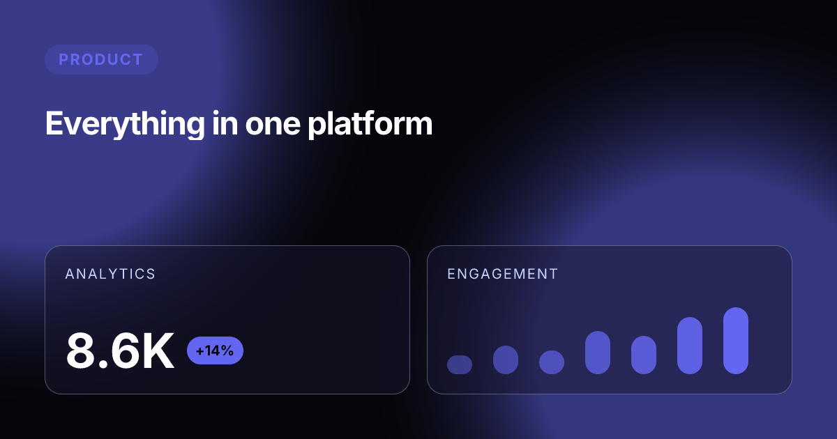 Metrics template in the Aurora palette