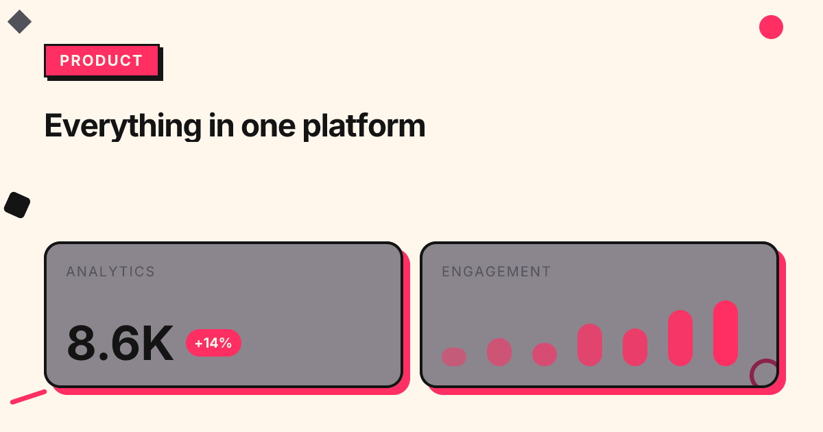 Metrics template in the Memphis palette