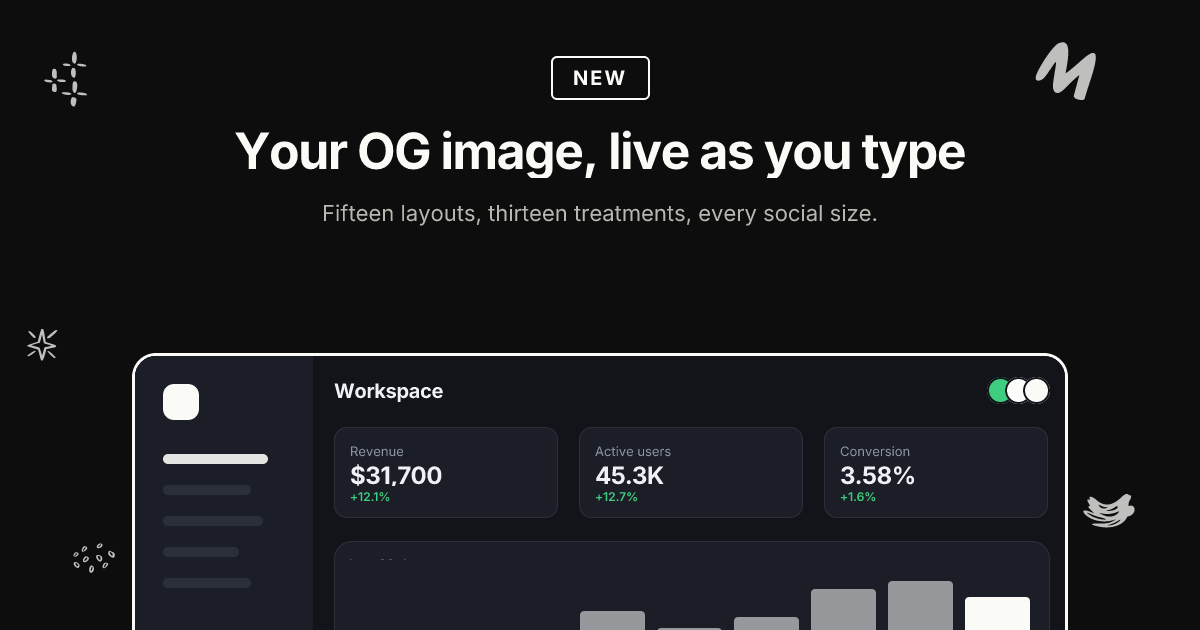 Product tour template in the Chalk palette